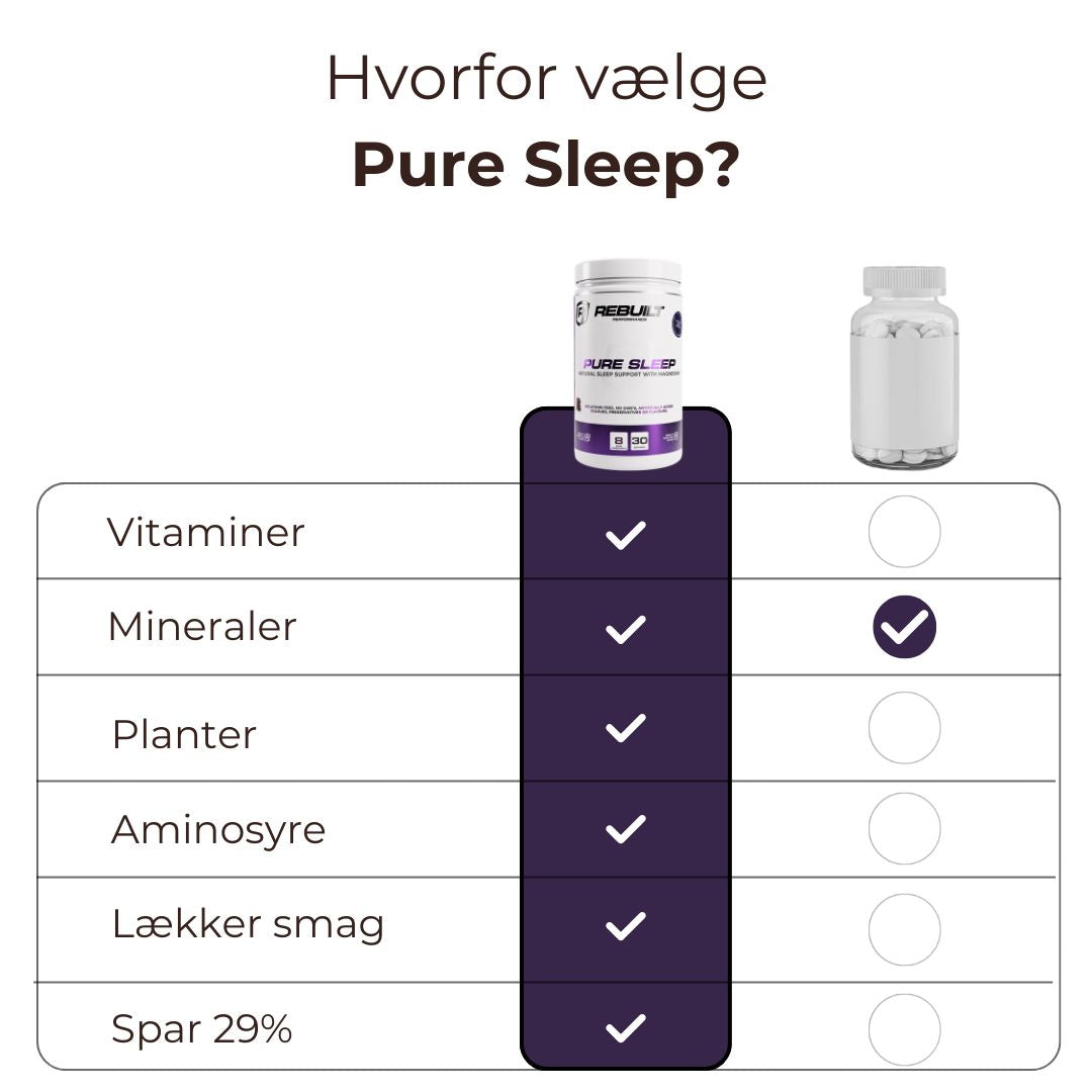 Pure Sleep – søvnkosttilskud med magnesium