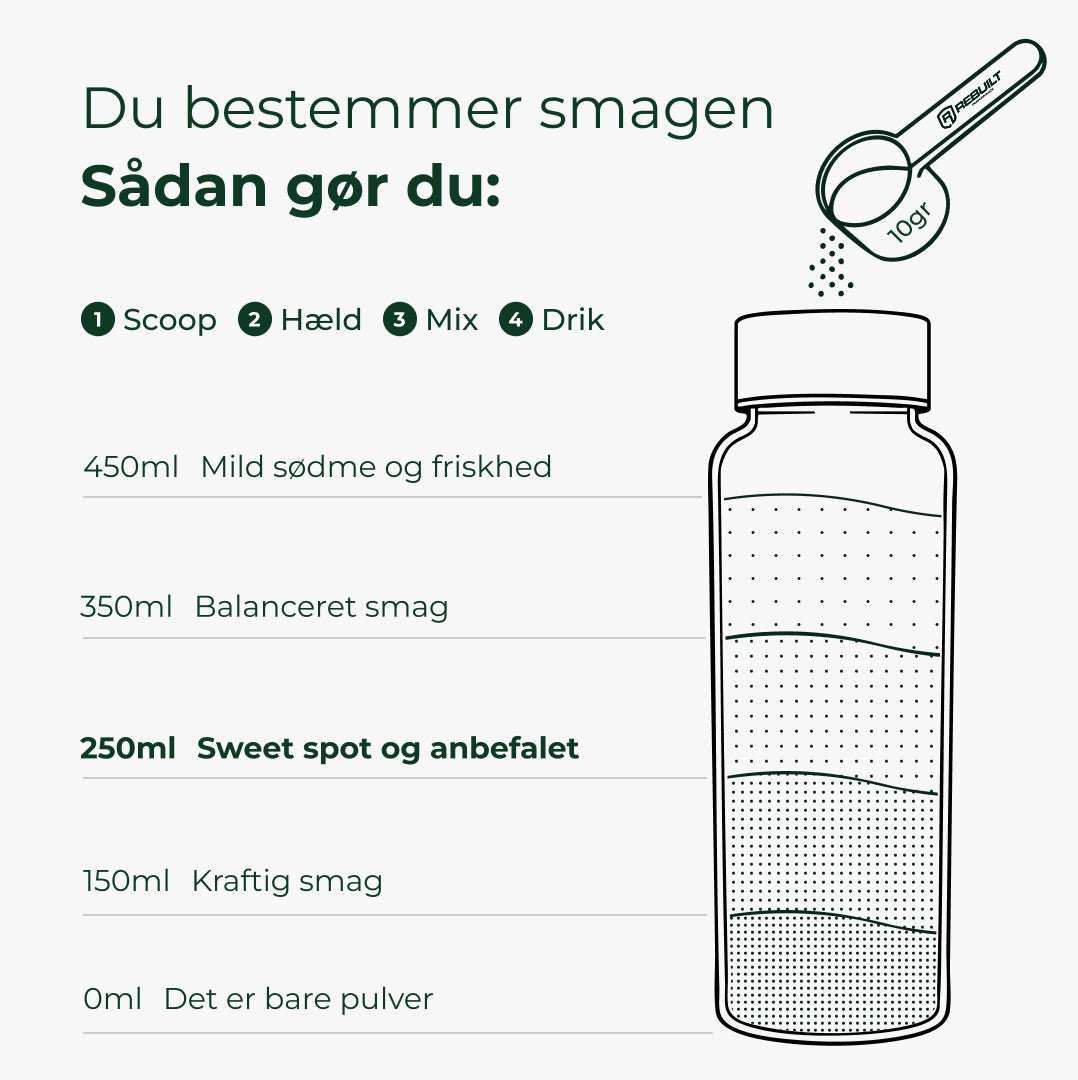 Køb 3 få 4 greens + gratis shaker