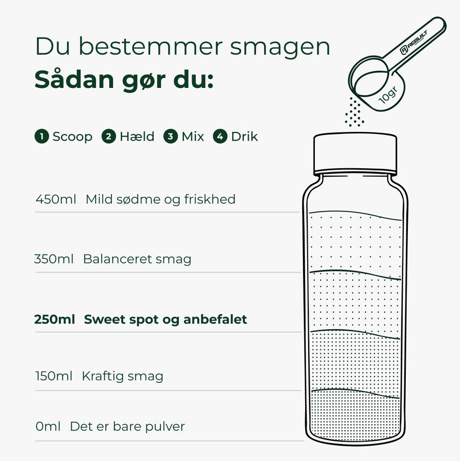 Kaufe 3, erhalte 4 Greens + kostenlosen Mixer - billede 9