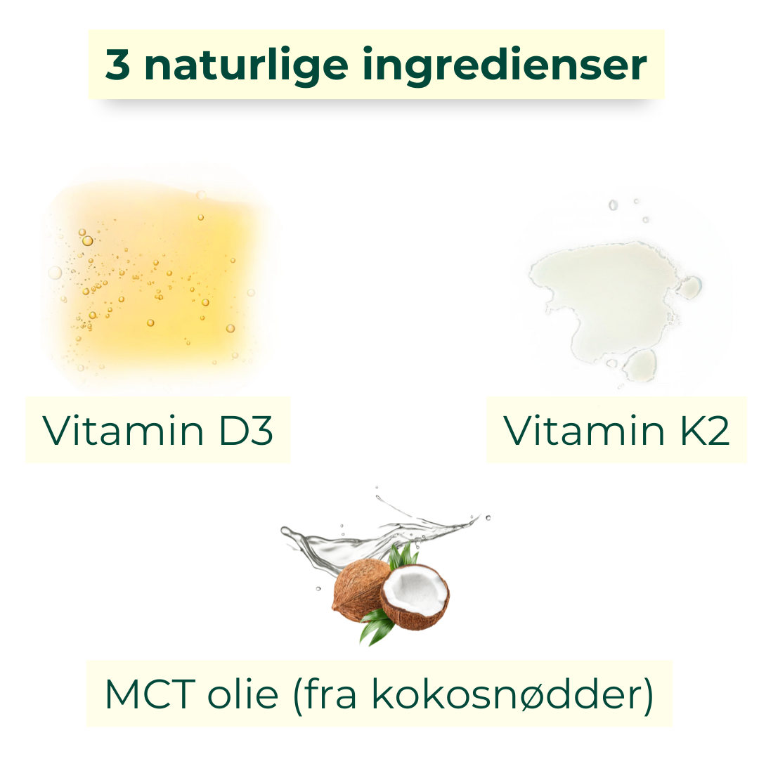 Pure D3K2 - 365 Servings