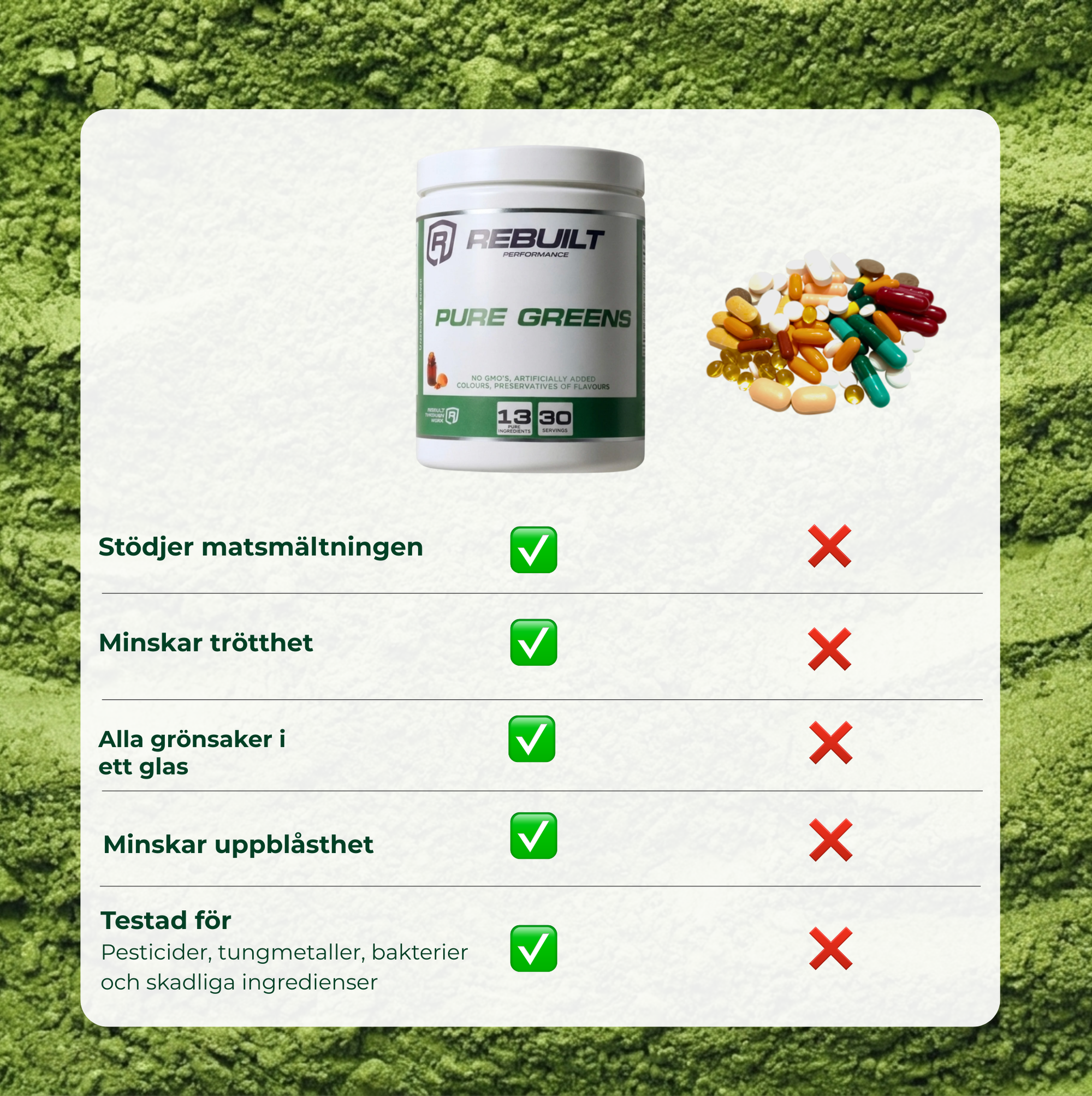 Pure Greens jämfört med piller